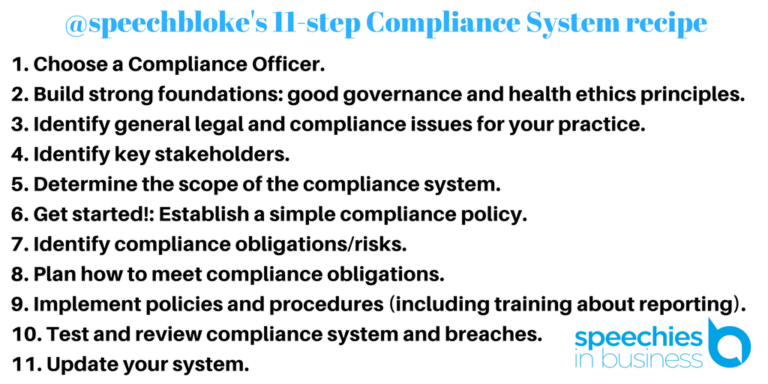 Building an SLP private practice compliance system