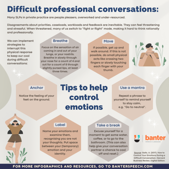 Difficult professional conversations: tips to help control emotions ...